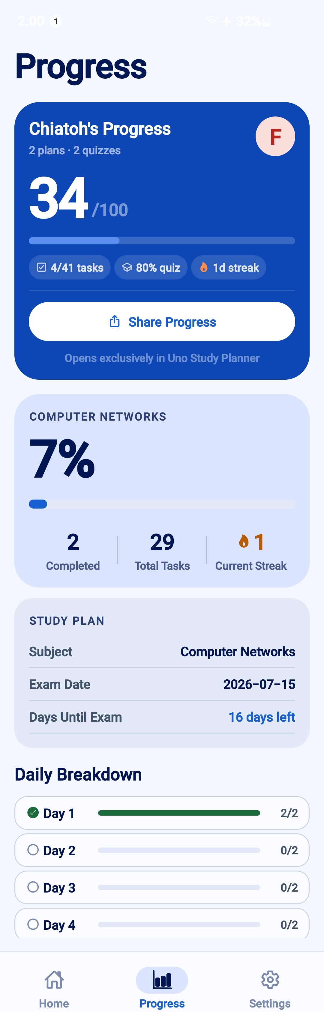 Uno progress screen showing score and streak